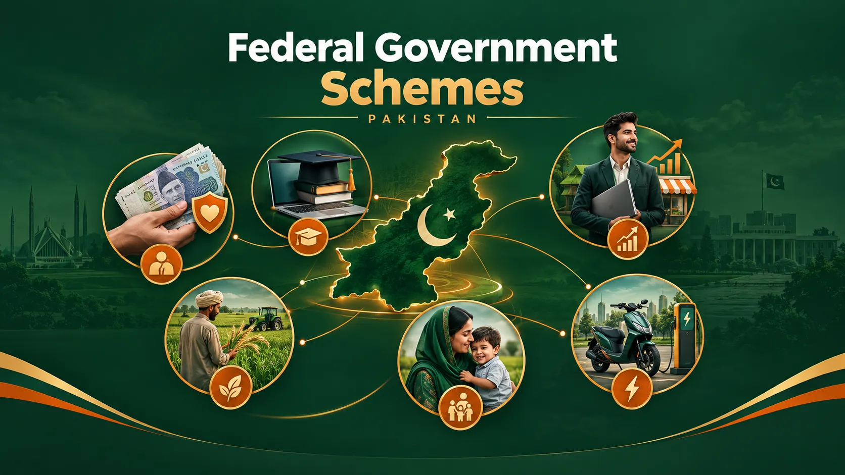 Federal government schemes in Pakistan
