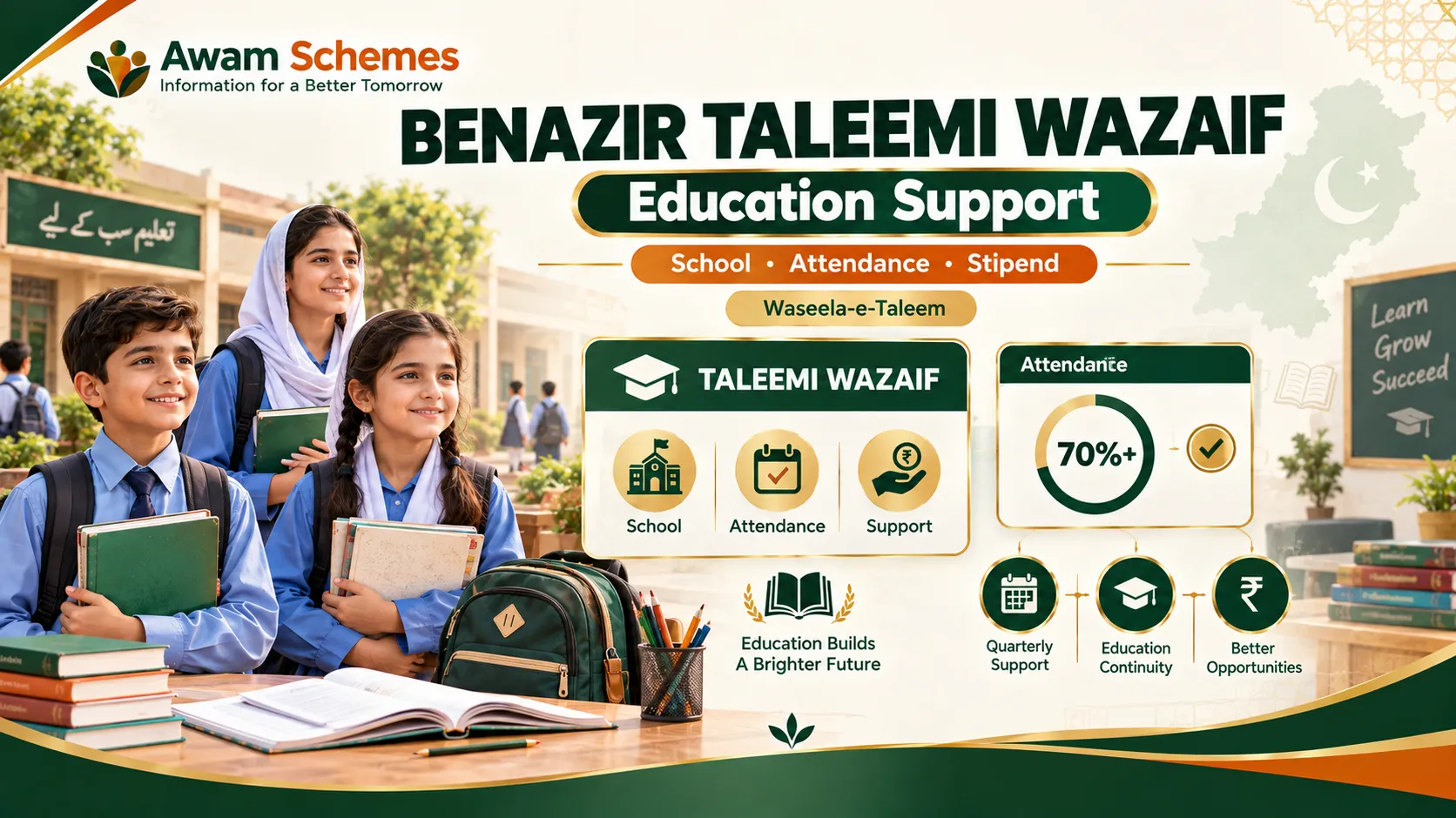 Waseela-e-Taleem