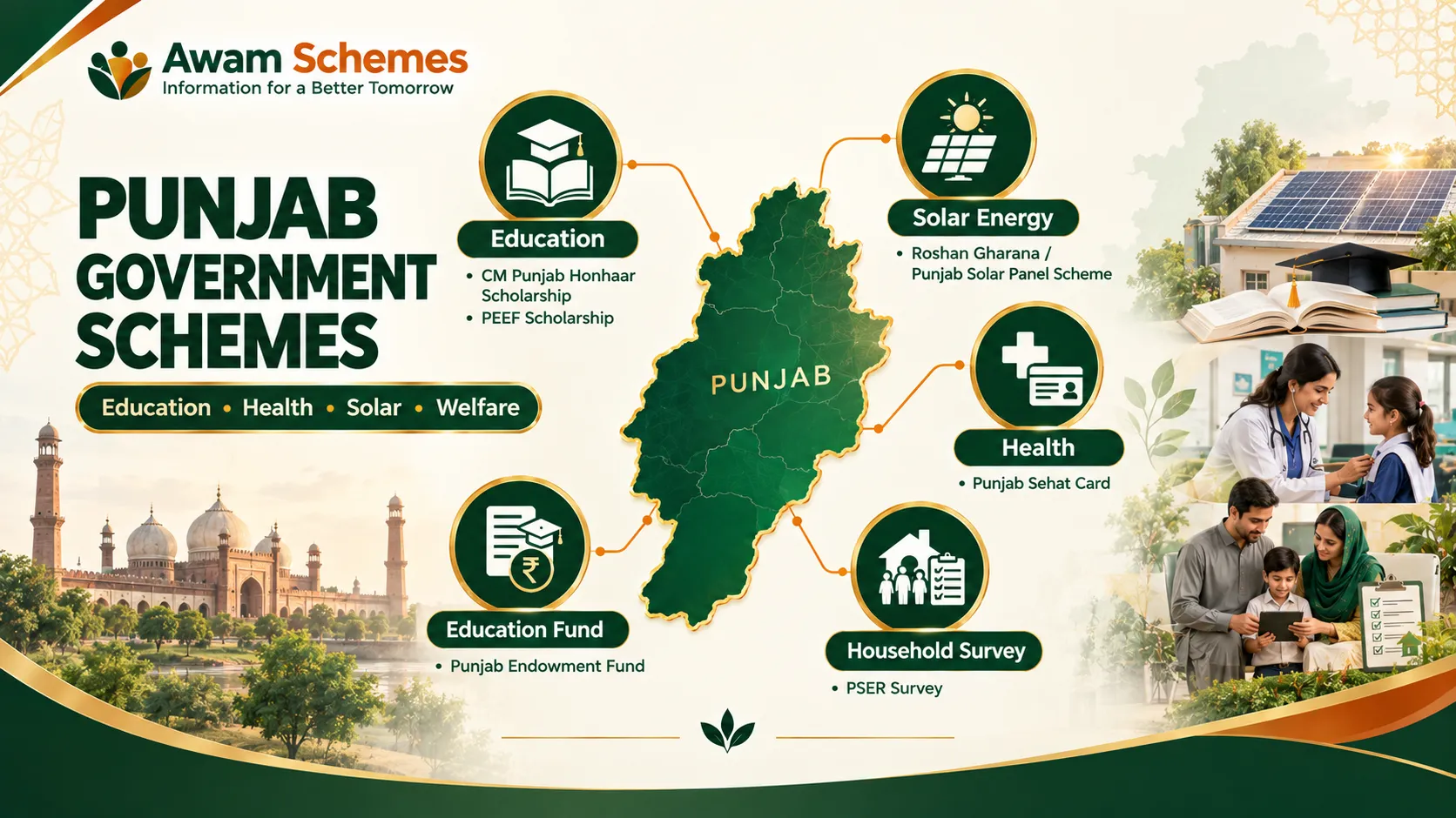 Punjab government schemes