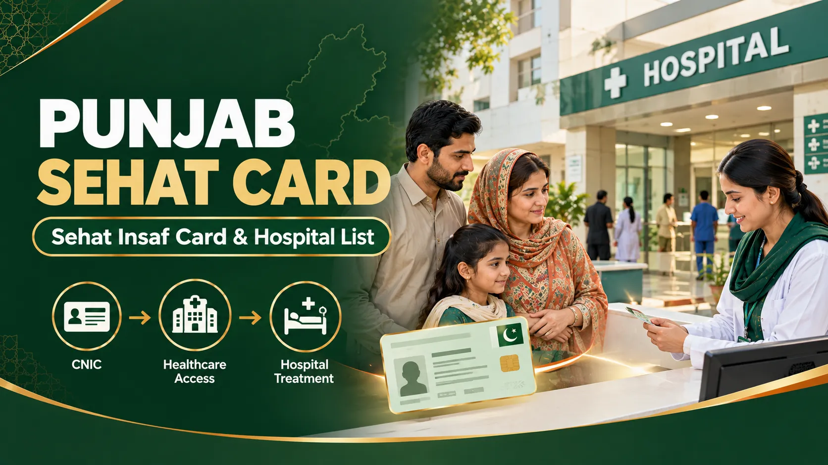 Punjab Sehat Card