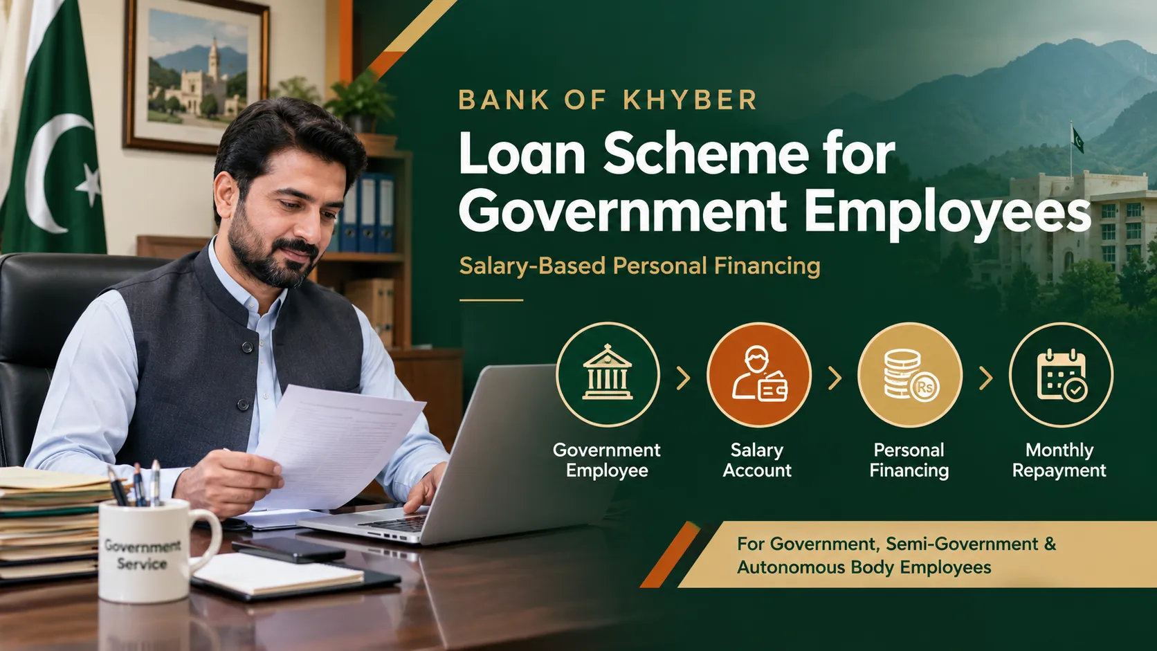 Bank of Khyber Loan Scheme for Government Employees