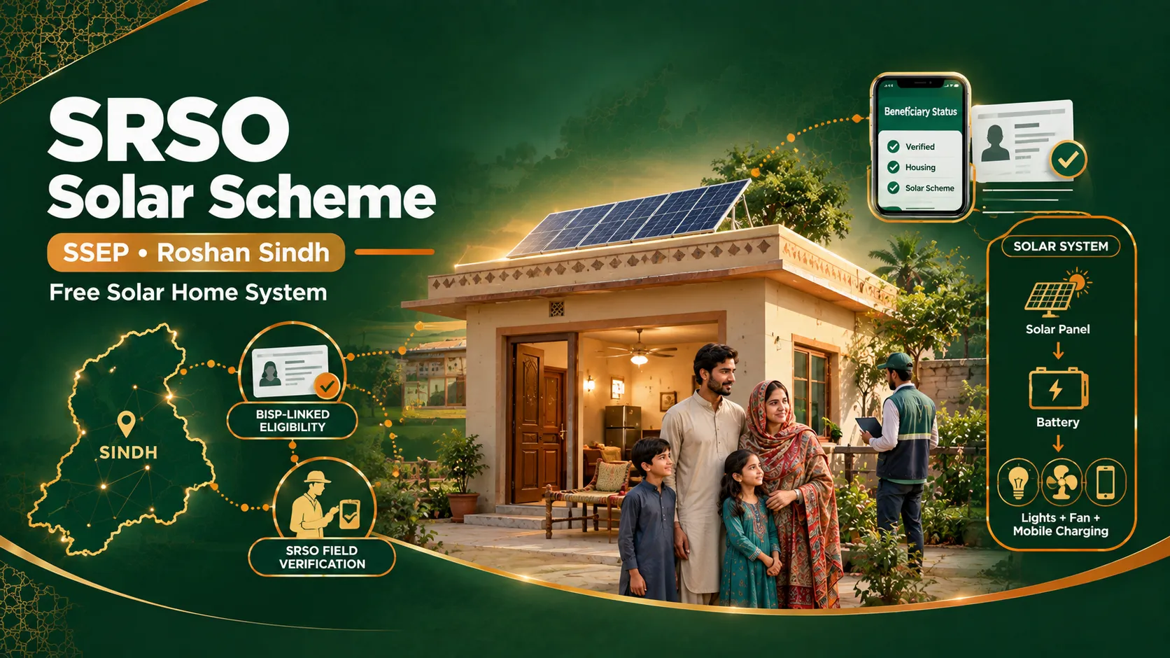 SRSO Solar Scheme
